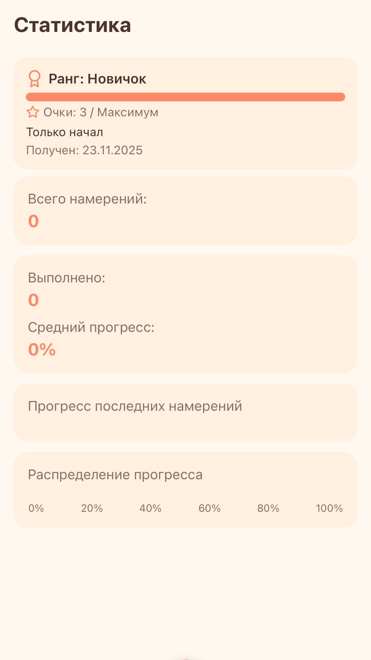 Прогресс без давления — только радость от процесса